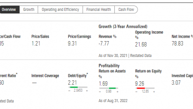 jefferies-best-7-shares