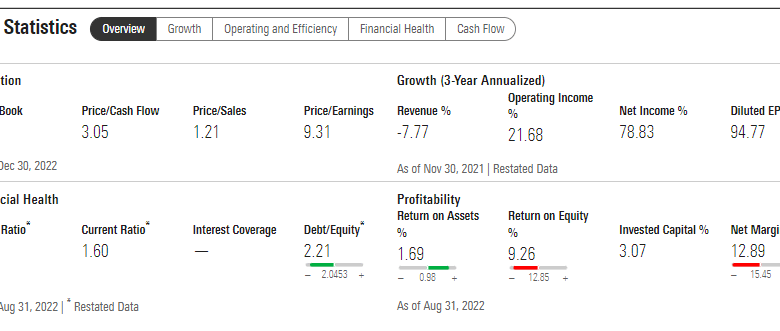 jefferies-best-7-shares