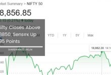 market-decline-nifty-target-cut
