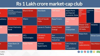 mistake-company-loses-1-lakh-crore