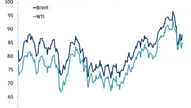 oil-price-surge-middle-east-tension