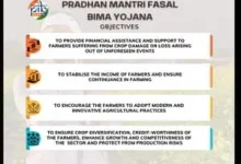 prime-minister-crop-insurance-scheme