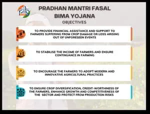 prime-minister-crop-insurance-scheme