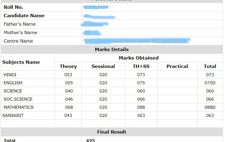 rajasthan-board-results-2023