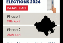 rajasthan-panchayat-elections-update