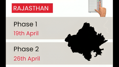 rajasthan-panchayat-elections-update