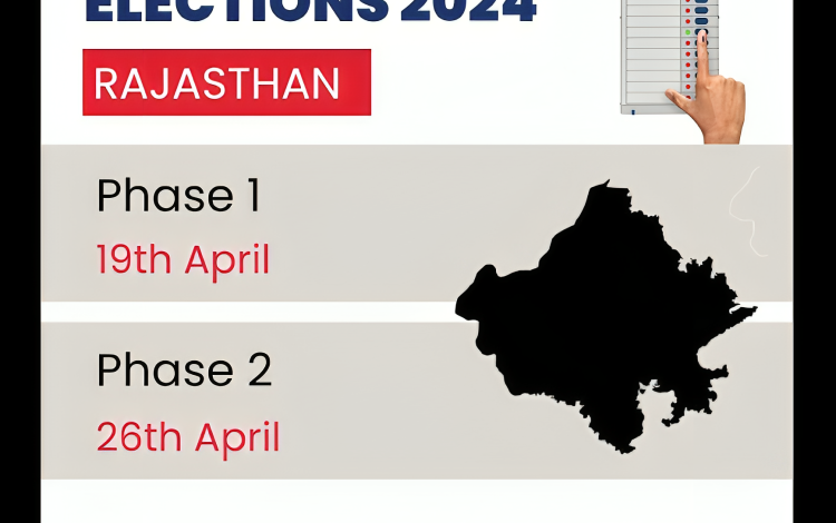rajasthan-panchayat-elections-update