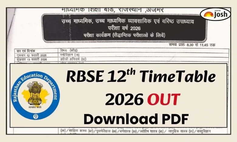 rbse-12th-result-2026-name-wise