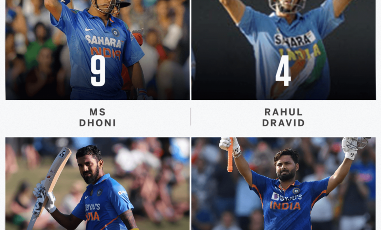 sanjiv-24-sixes-top-1-wicketkeepers