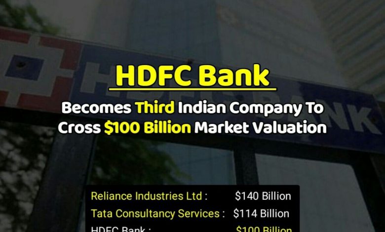 sbi-hdfc-bank-reliance-loss