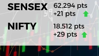 selling-pressure-top-gainers-stocks