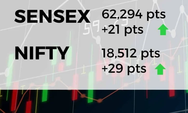 selling-pressure-top-gainers-stocks