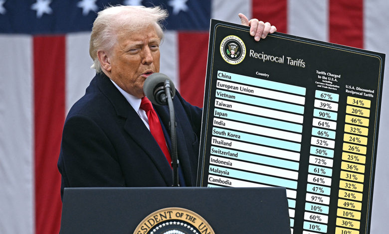 sensex-rises-640-points-oil-price-drop