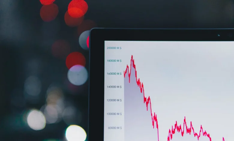 stock-market-alert-14-percent-growth