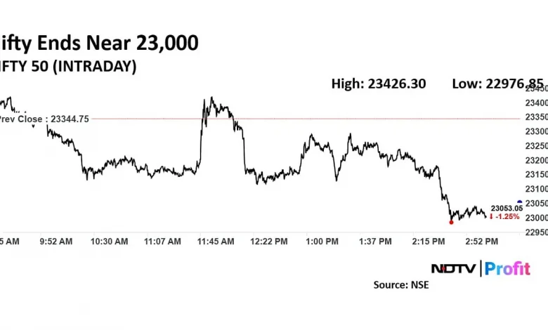 stock-market-crash-india-9898