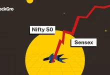 stock-market-crash-reasons-sensex-dive