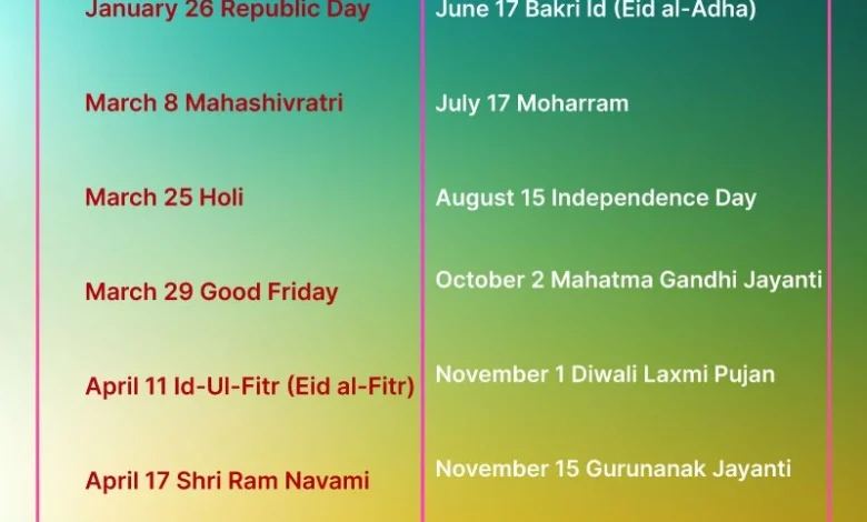 stock-market-holidays-next-week