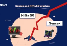 stock-market-rally-sensex-75000