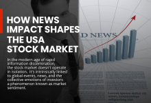 stock-market-signal-last-minutes