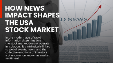 stock-market-signal-last-minutes