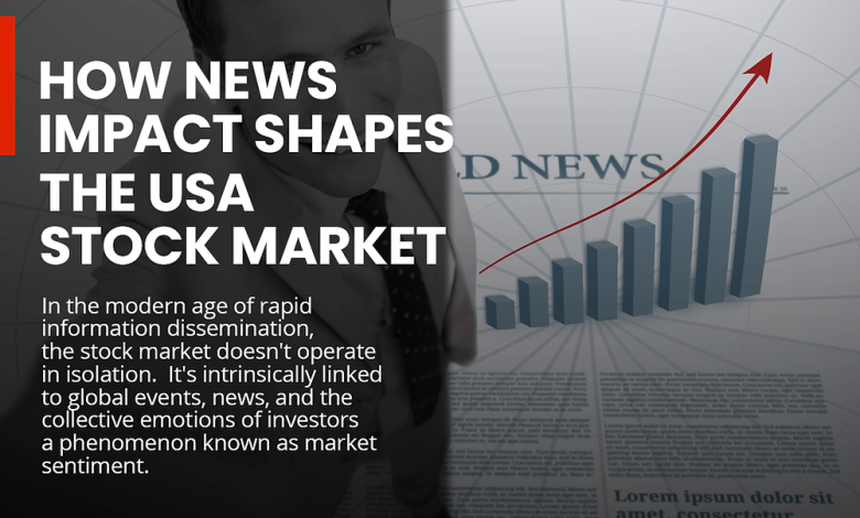 stock-market-signal-last-minutes