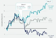 stocks-to-watch-march-24