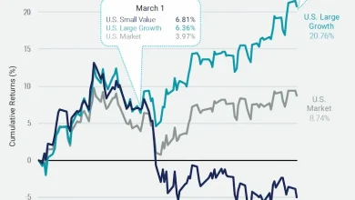 stocks-to-watch-march-24