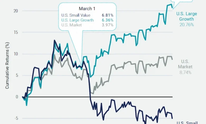 stocks-to-watch-march-24