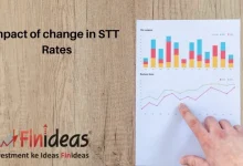 stt-increases-150-impact-on-futures-options-traders