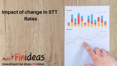 stt-increases-150-impact-on-futures-options-traders