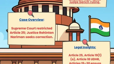 supreme-court-criteria-scheduled-caste-status