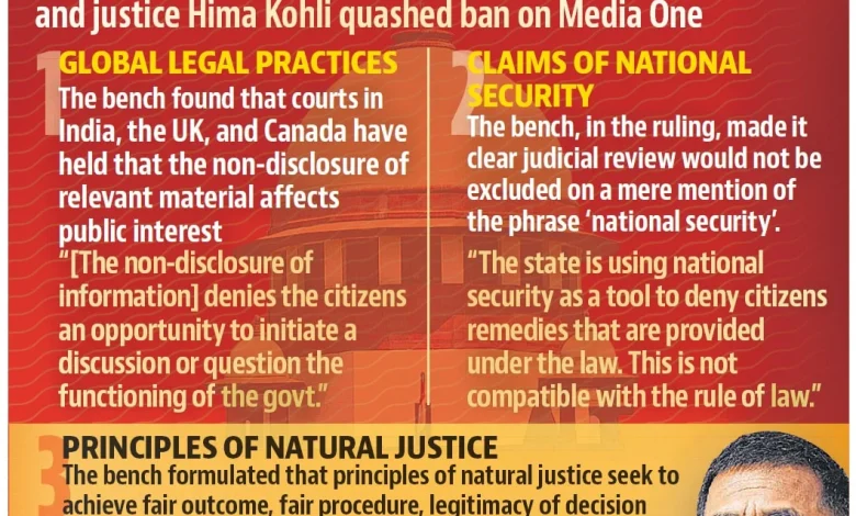 supreme-court-media-concern