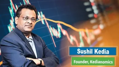 sushil-kedia-stock-picks-bank-nifty