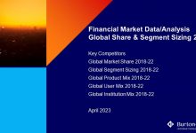 trade-setup-march-18-market-analysis