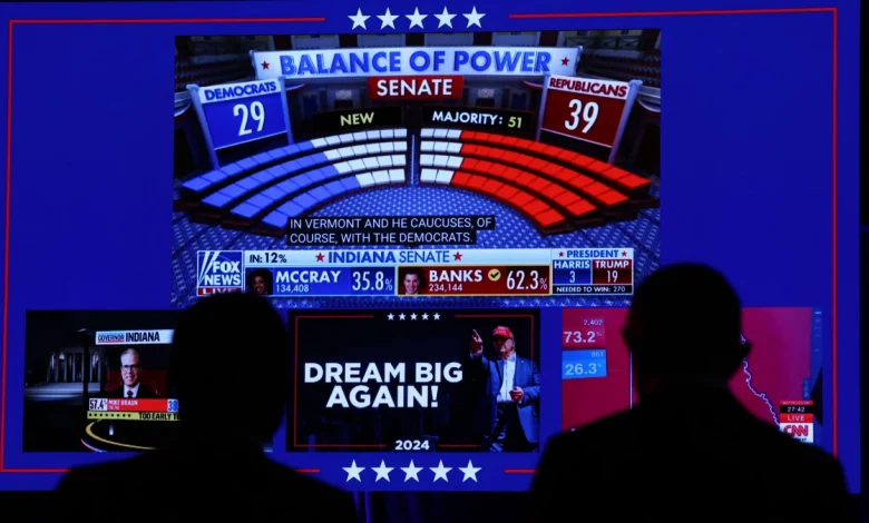 trump-impact-on-stock-market