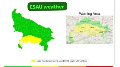 up-weather-update-rain-forecast-march-21