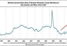 us-asian-stock-market-update-march-30