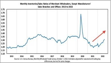 us-asian-stock-market-update-march-30