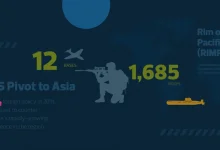 us-deploys-additional-troops-west-asia