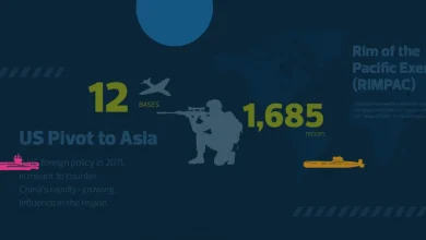 us-deploys-additional-troops-west-asia