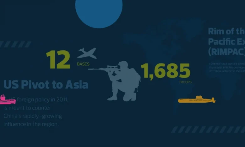 us-deploys-additional-troops-west-asia