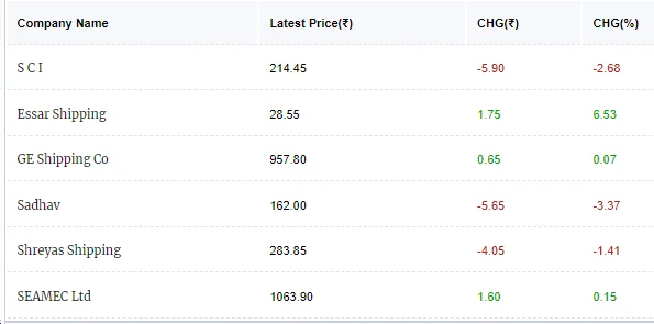us-israel-iran-war-impact-stock-market