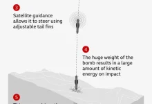 us-strikes-iran-missile-center