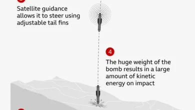 us-strikes-iran-missile-center