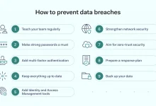 users-personal-data-risk-hacked-devices