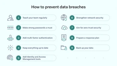users-personal-data-risk-hacked-devices