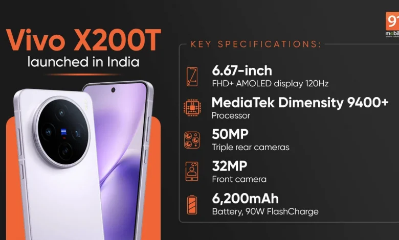 vivo-v70-fe-launch-india