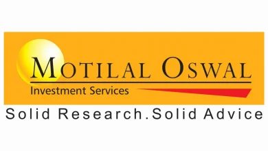 77-percent-return-share-opportunity