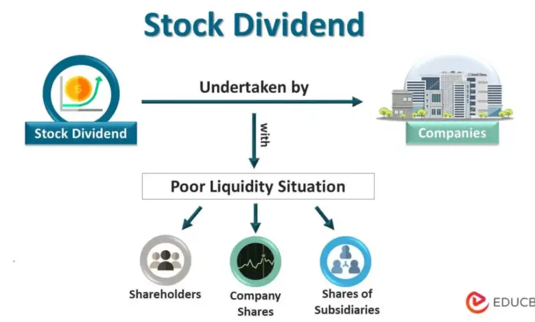 amazing-offer-on-22-rupee-share