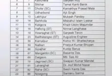 assam-elections-congress-candidates-list